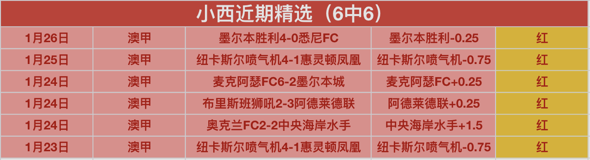 德约科维奇,迈阿密赛冠,军梦碎,开云,KaiYun,开云注册网址,开云app,开云官网,开云网站,开云下载