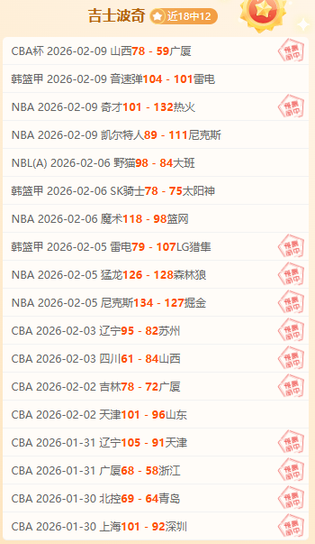 库明加独取,库里缺阵勇,士逆转火箭,开云,KaiYun,开云注册网址,开云app,开云官网,开云网站,开云下载