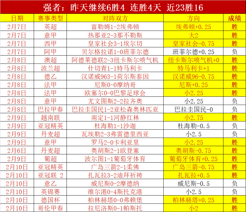 王钰栋梦碎,德国,全运推迟阻,开云,KaiYun,开云注册网址,开云app,开云官网,开云网站,开云下载