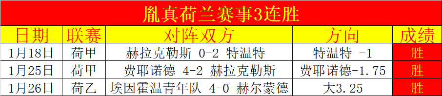 曼城与布莱,顿战平,英超连续两,开云,KaiYun,开云注册网址,开云app,开云官网,开云网站,开云下载