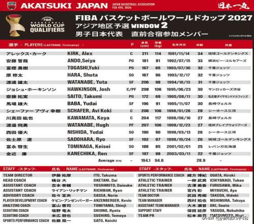 皇家马德里,对阵切尔西,赛事安排揭,开云,KaiYun,开云注册网址,开云app,开云官网,开云网站,开云下载