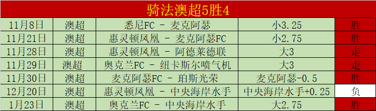 庫明加創生,涯最佳得分,持球攻擊弱,开云,KaiYun,开云注册网址,开云app,开云官网,开云网站,开云下载