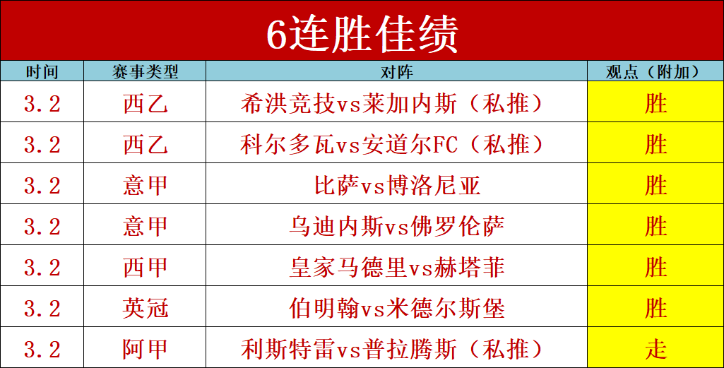 中超争霸,泰山初露锋,申花夺冠可,开云,KaiYun,开云注册网址,开云app,开云官网,开云网站,开云下载