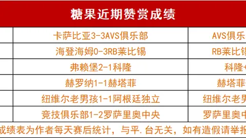 曼城25轮4-0横扫諾維奇，斯特林帽子戏法福登助力取胜